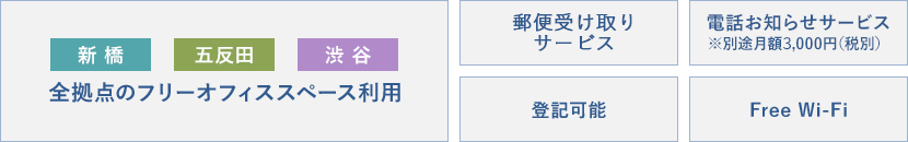 全拠点のフリーオフィススペース利用